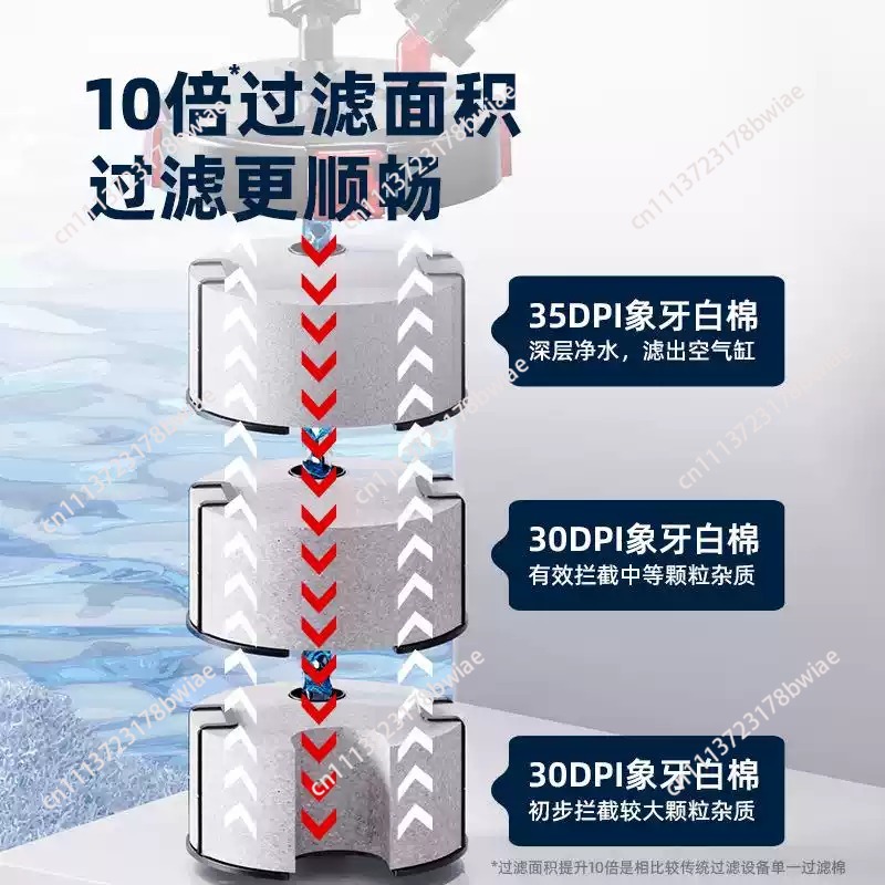 ถังกรองน้ำแบบไม่ใช้ไฟฟ้า สำหรั - Aquarium Fish Tank บทวิจารณ์และราคา